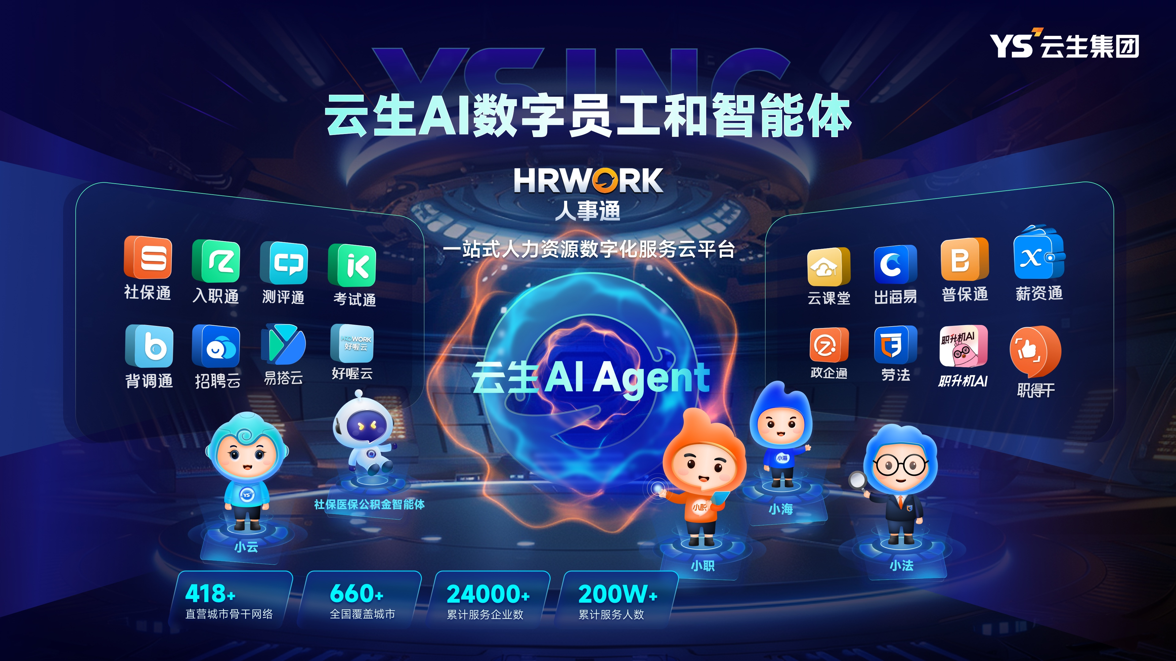 服务费低至每月0.99元！云生集团发布行业首个“社保医保公积金智能体”