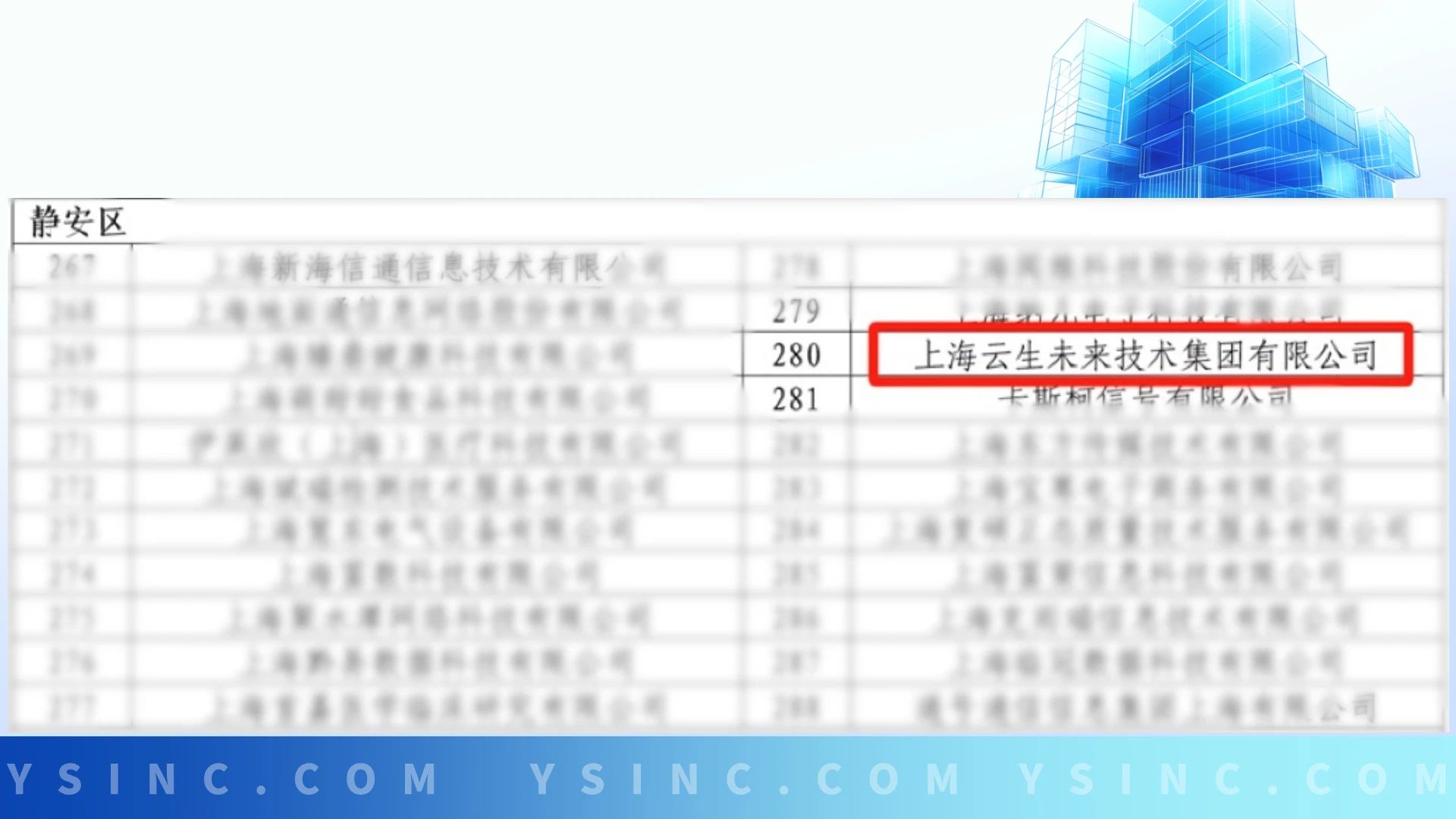 云生集团获选2025年上海市专精特新中小企业（第一批）